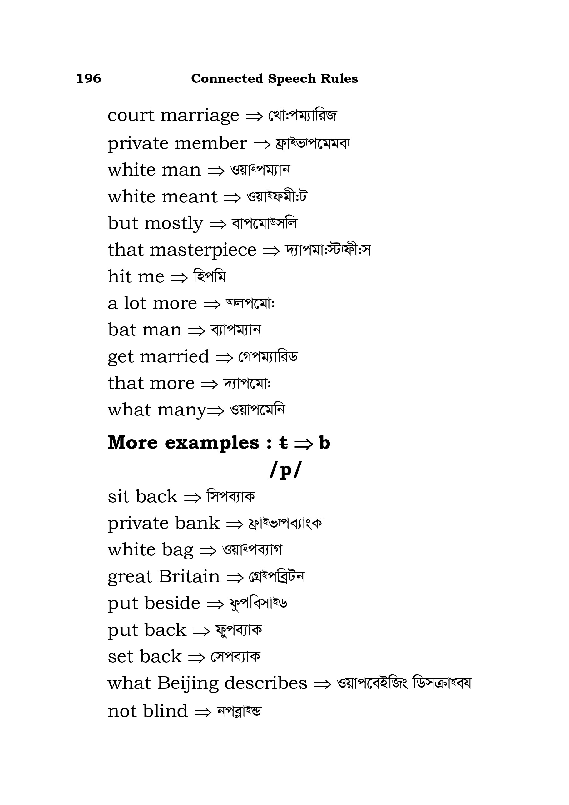 Book Pages